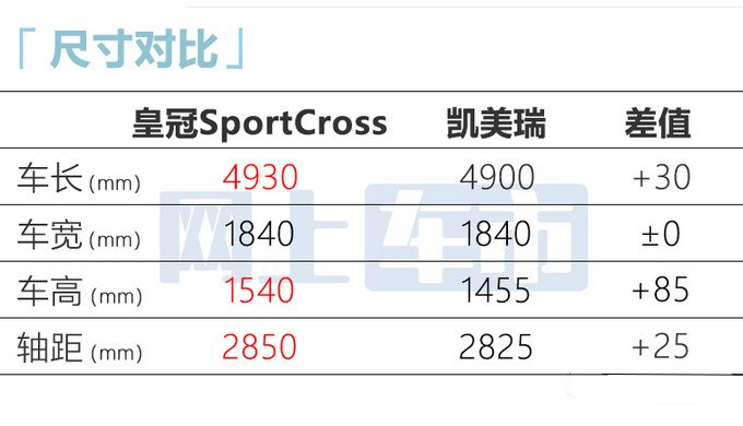官方降价丰田新皇冠售XX-XX万 跨界风格设计-图11