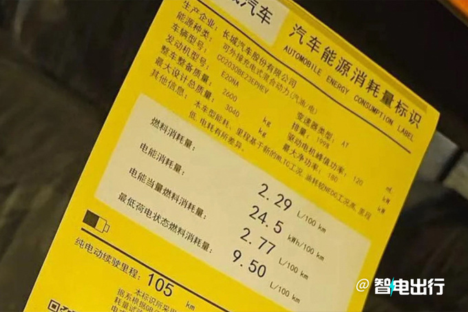 坦克300插混版春節后上市1公里不到2毛 或20萬起售-圖7