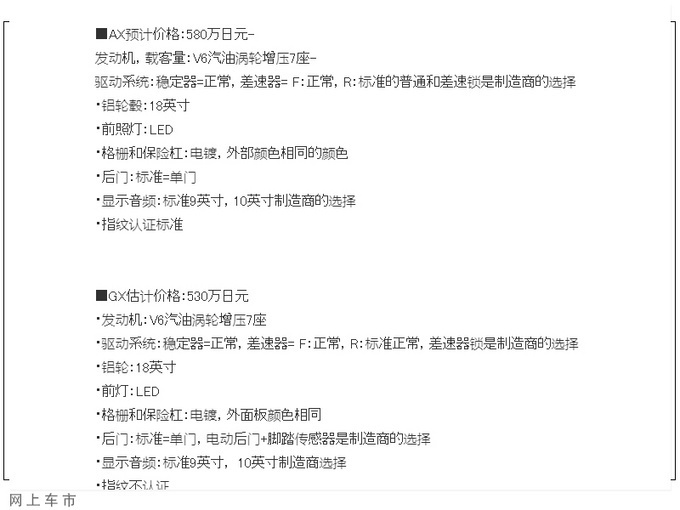 丰田全新兰德酷路泽发布32万起售/下月量产-图5