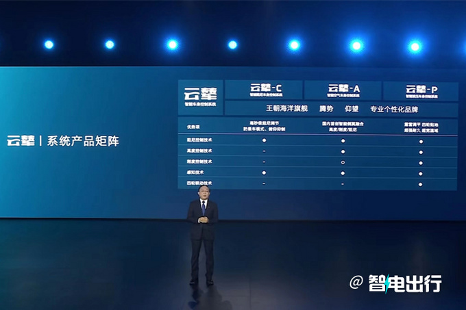 比亚迪4S店驱逐舰07七月预售 比汉DM更省油-图8
