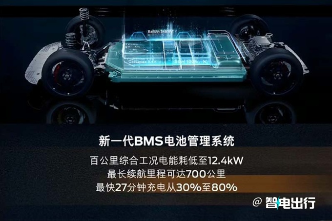 福特2024款電馬5天后上市智能化升級+全新電驅(qū)-圖7
