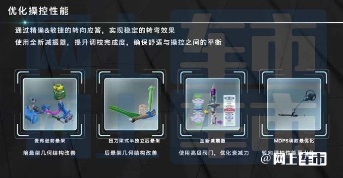 现代新伊兰特配置曝光8月26日上市 预计9.28万起-图10