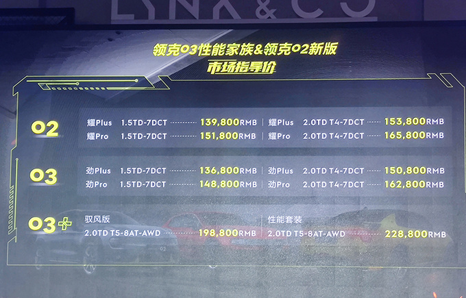 领克新款02正式上市-增2.0T入门版 售XX.XX万起-图2