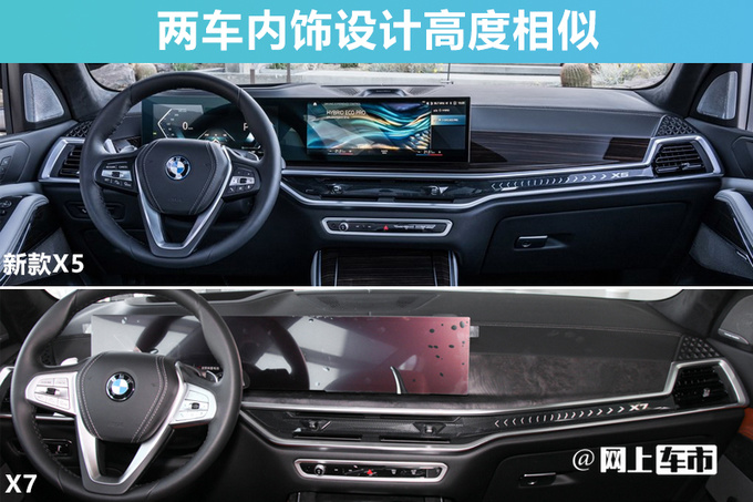 宝马新款国产X5九月上市本土化外观 换X7同款内饰-图3