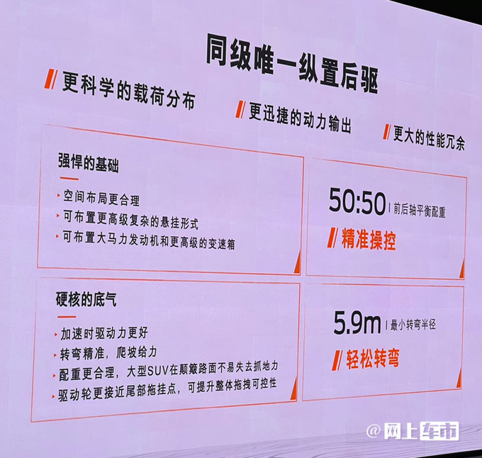 福特新探险者5月28日上市搭越野套件 预售42.98万元-图15