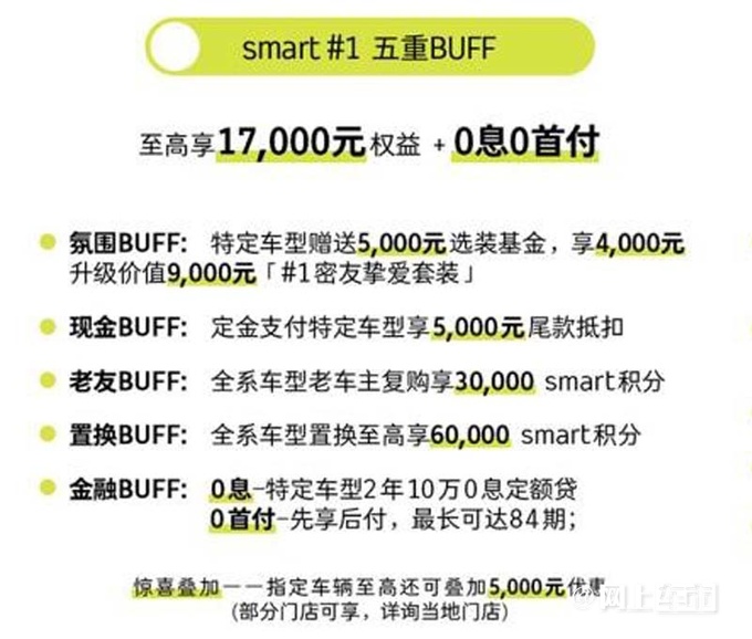 新smart精灵#1售17.9万起选装包限时降5000元-图4