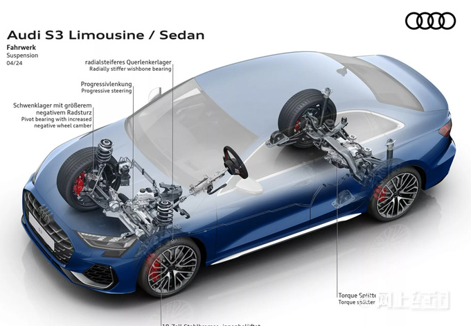 奥迪新款S3首发亮相二季度开售/升级RS 3同款配置-图11