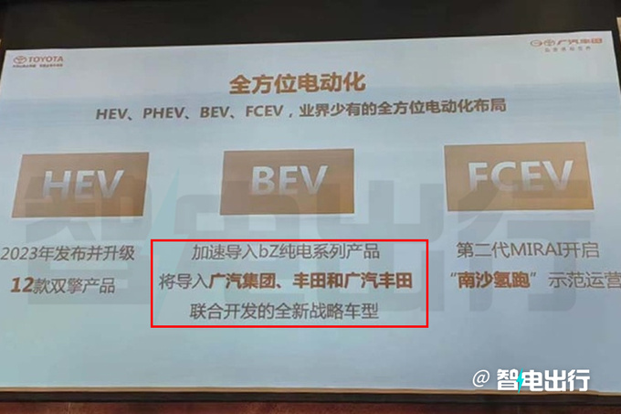 广汽丰田大SUV曝光或命名铂志 PK大众ID.6-图5