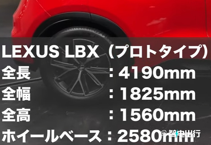 雷克萨斯LBX全球首发尺寸比UX小/进口引入-图5