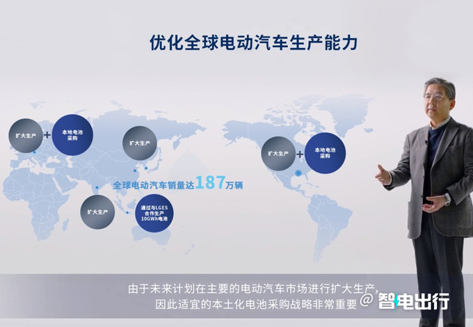 现代汽车Q1利润将超过丰田起亚盈利暴涨78.9-图2