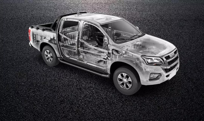 放宽皮卡沪C牌促运输业发展 刺激玩乐皮卡消费-图3