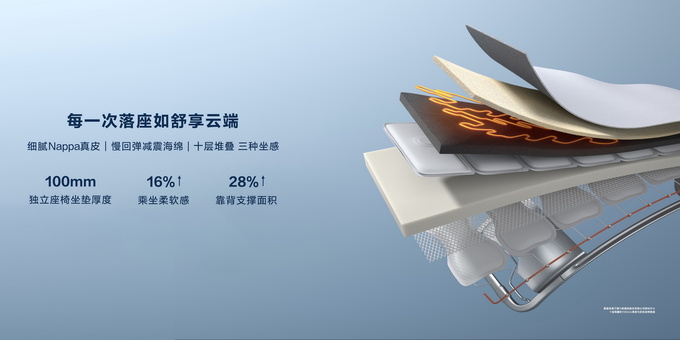 搭载华为十大黑科技 豪华科技旗舰问界M9正式开卖  售46.98万起-图26