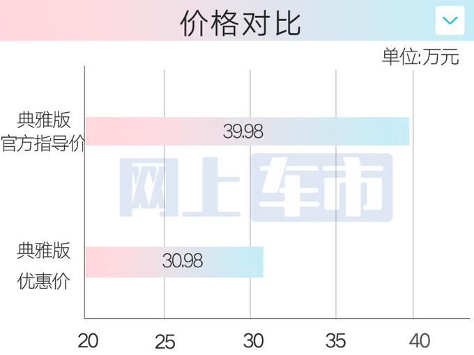 英菲尼迪坚守中国市场 11月将发2024款QX60-图5