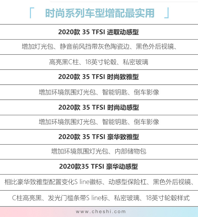 奥迪新Q2L 21.88万起售 入门版涨1千1-增6项配置-图2
