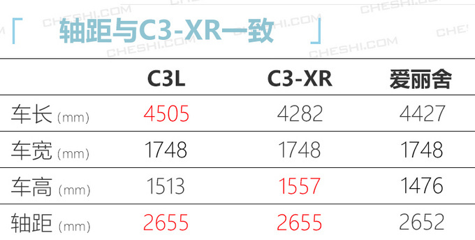 标致雪铁龙6款新车将上市 2008领衔还有电动版-图19