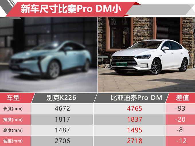 别克将国产两款全新电动车 英朗让道/减产37-图4