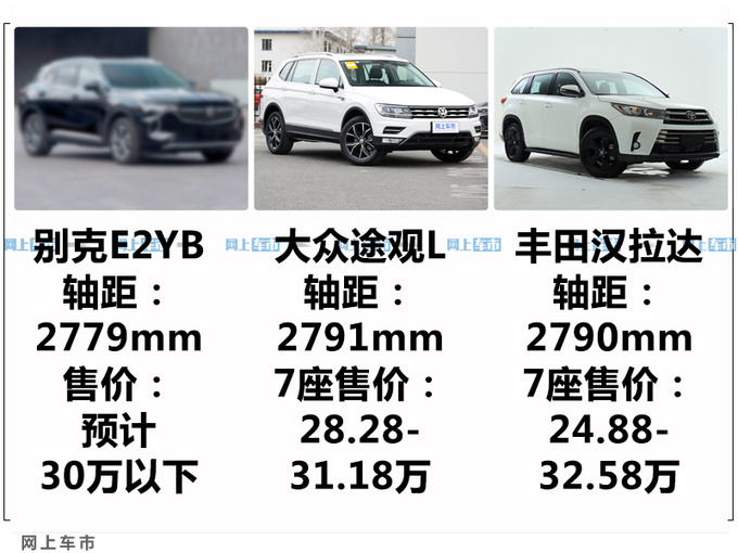 别克昂科威 S 下半年上市 将推7座版不到30万-图3
