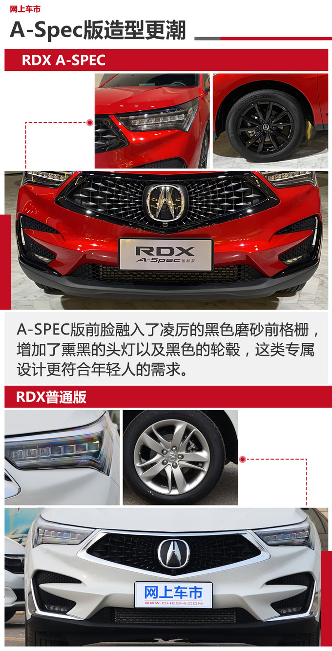 讴歌RDX A-Spec版实拍出厂就带套件 9月开卖-图1