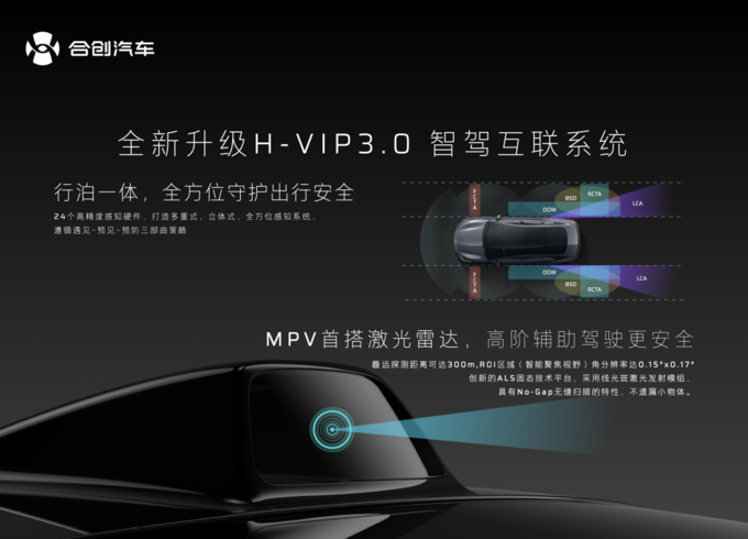 与雷蛇共创，合创全新MPV V09引领纯电智潮-图6