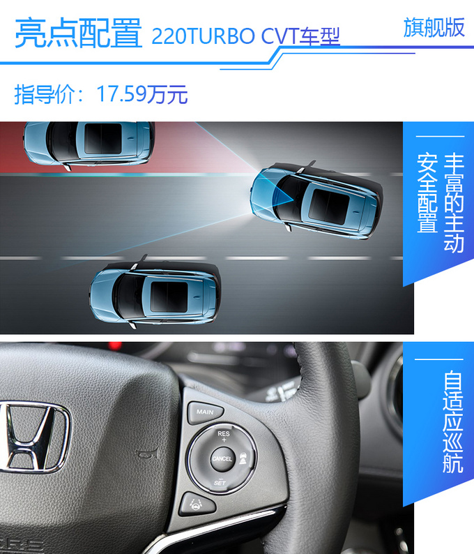 搭超跑同款发动机 东风本田全新XR-V哪款值得买-图5