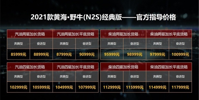 盘点市场中的平底货箱皮卡  多达14款车型可选-图12