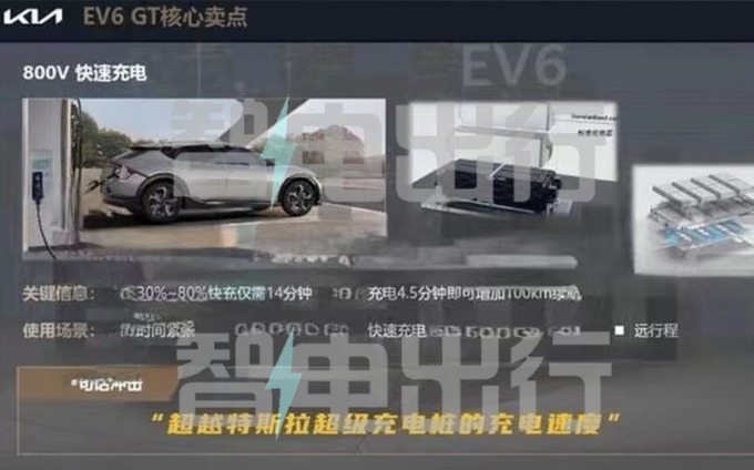 起亚4S店EV6八月25日上市预计卖30万元-图9