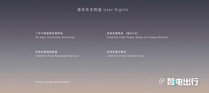 官降5.8万蔚来全新ES6售36.8万起 租电池再减12万-图2