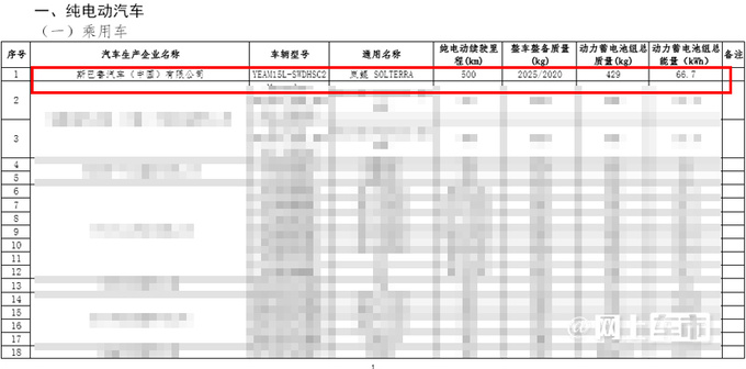 斯巴鲁官宣不放弃中国市场首款电车将上市 PK大众-图9