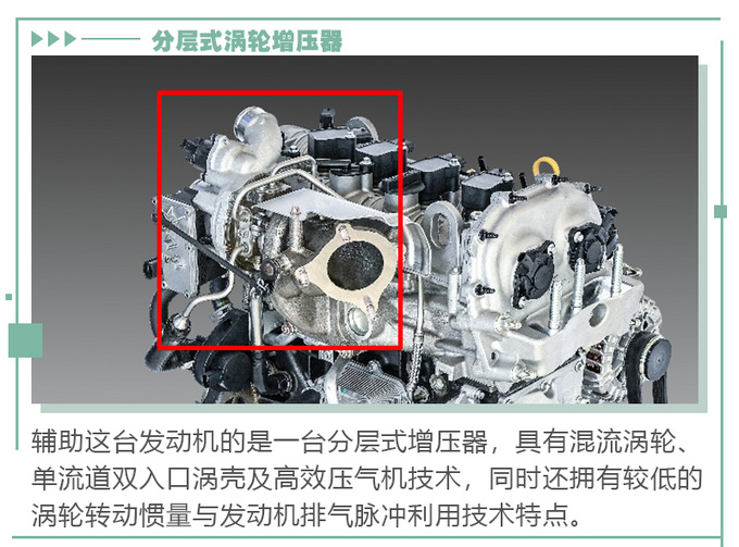 除了技术领先奔腾t77pro高热效率发动机还能给用户带来什么