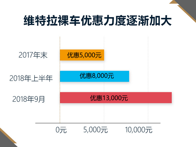 长安铃木变自主品牌后 你最关心的问题都在这了-图1
