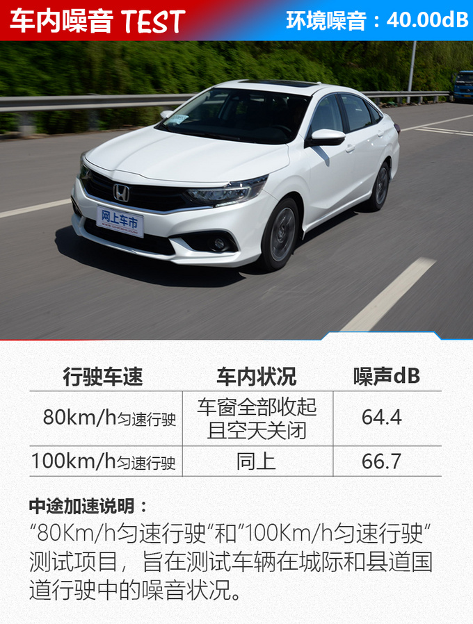 静享广阔移动天地 清华教授测评享域NVH水平-图13