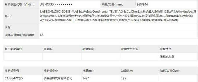 林肯冒险家插混版曝光 1.5T+双电机 配四驱系统-图5