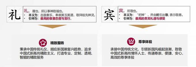 新红旗HS5经历的一拆到底揭开了中国豪华汽车的真面貌-图11