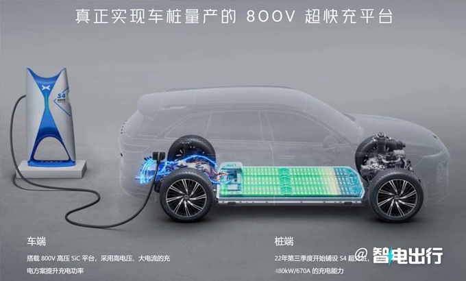 大众版小鹏G9图片曝光造型更精致 专供中国-图8