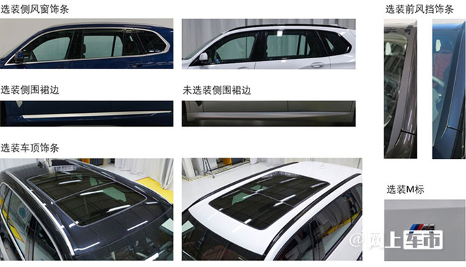 宝马国产新款X5实车曝光2.0T/3.0T动力大幅提升-图3