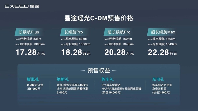 超舒适电混旗舰SUV星途瑶光C-DM开启预售17.28万元起-图2