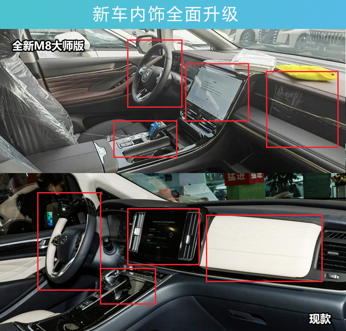 传祺新M8大师版实车造型/配置升级 或三季度上市-图10