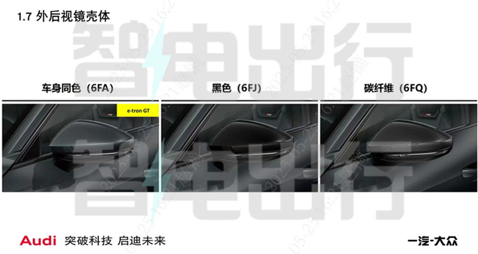 奥迪e-tron GT 7月27日上市 4S店普通版不到100万-图5