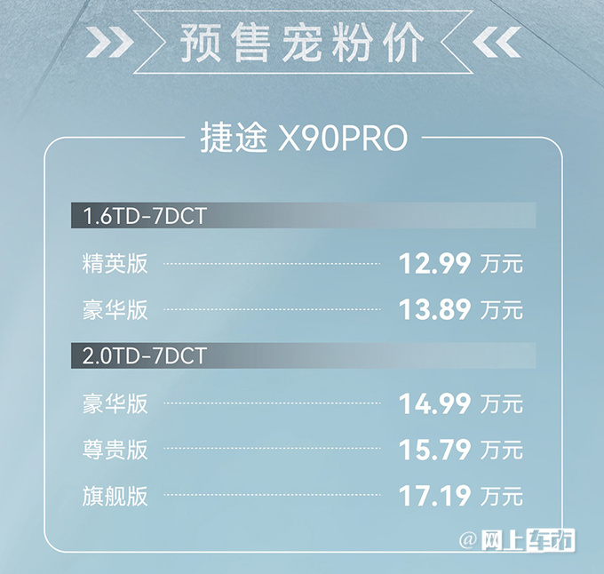 捷途X90 Pro预售12.99万起官方现在订车降1万-图1