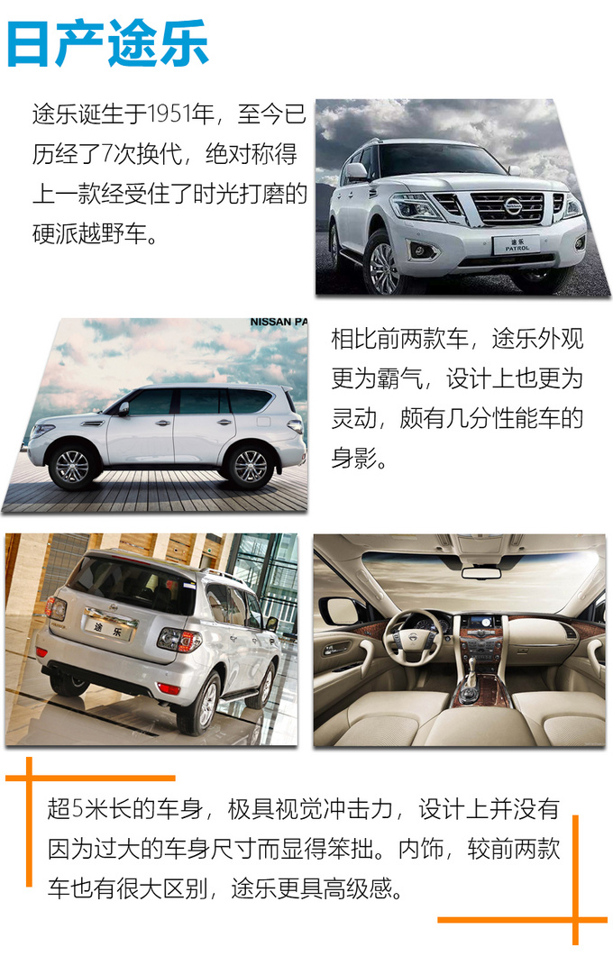 石油国土豪们的最爱各个都是沙漠之舟-图1