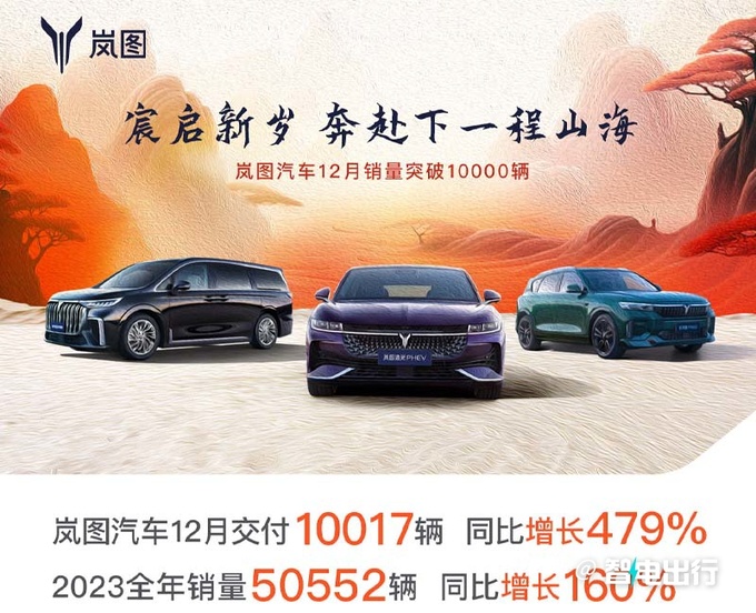 岚图今年挑战10万销量将全系改款+发新中型SUV-图5
