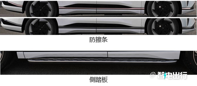 东风eπ008上半年预售增程/纯电都有 PK理想L8-图6