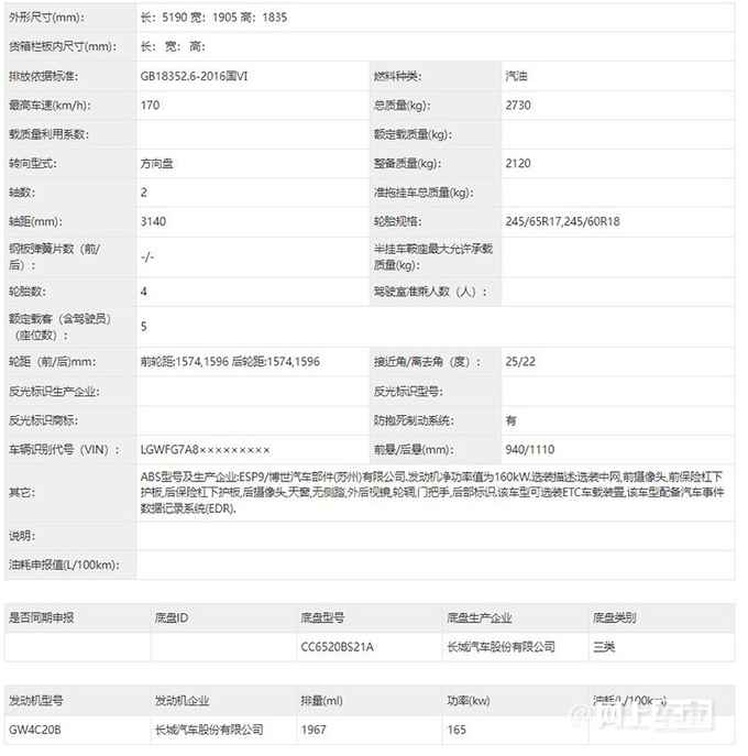 哈弗全新SUV实车曝光 定名H5比坦克500还大-图4