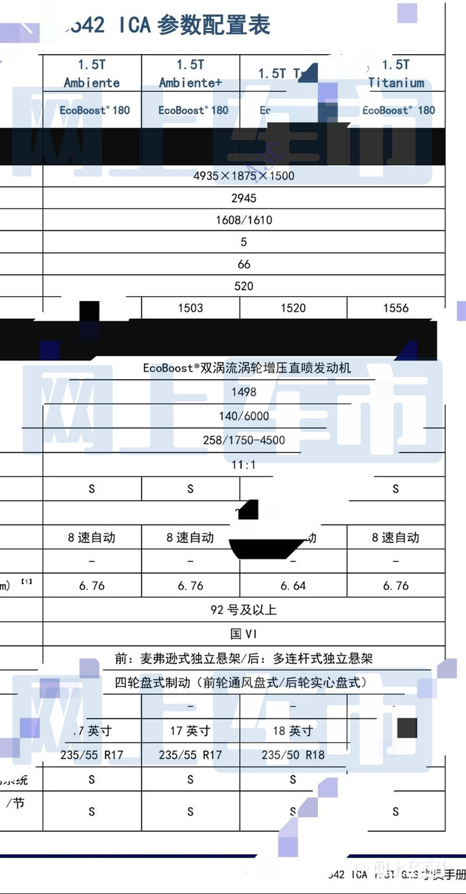 福特新蒙迪欧1.5T配置曝光低配无大屏 或卖14.98万起-图4
