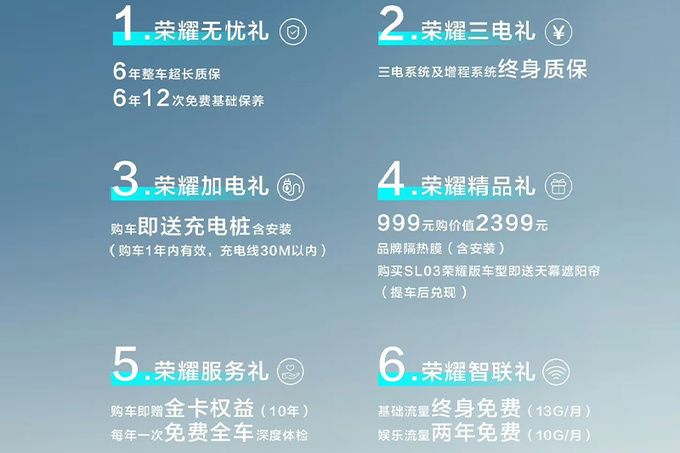 深藍(lán)SL03&S7榮耀版上新限時(shí)12.99萬起 外加六重禮包-圖5