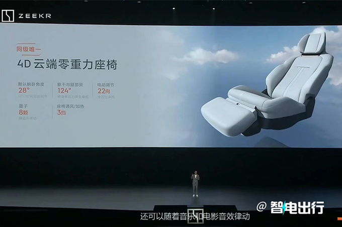 比smart#精灵1贵X.X万极氪X售XX.XX-XX.XX万元-图1