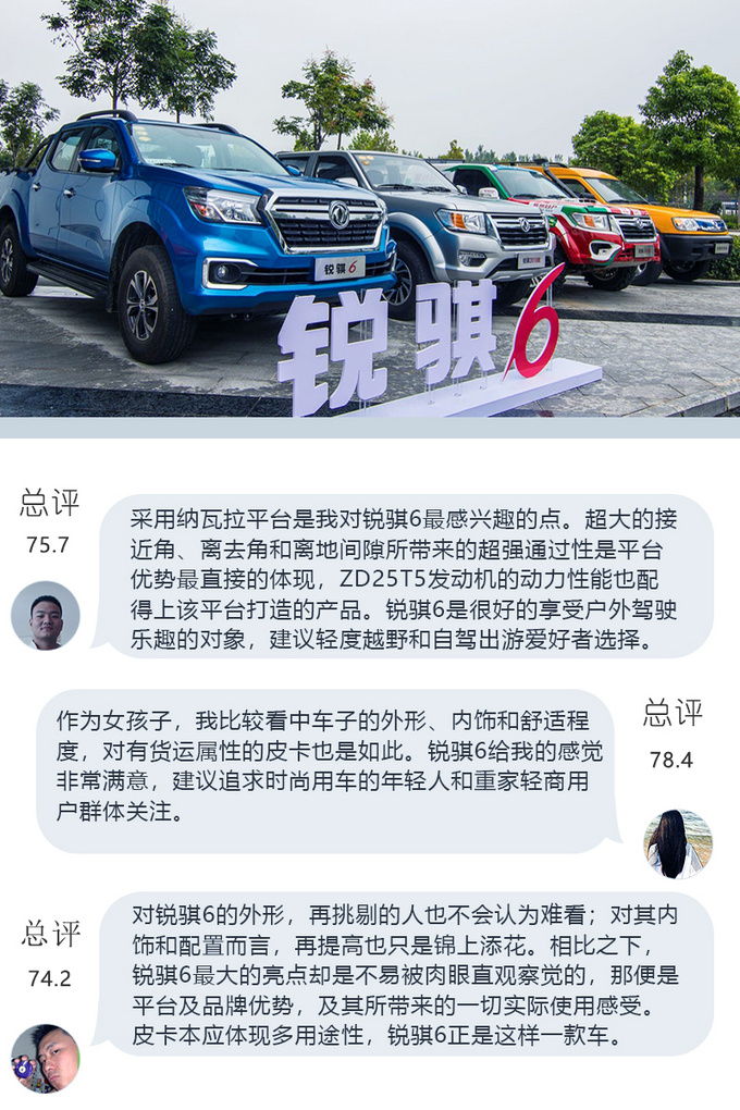 回归专业2018年郑州日产皮卡大事记回顾-图2 回归专业2018年郑州日产皮卡大事记回顾-图2