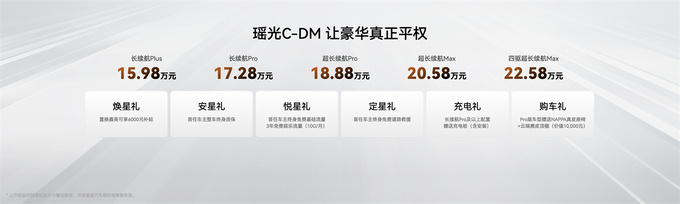 电比油省/舒适升级星途瑶光C-DM正式上市售15.98万元起-图1