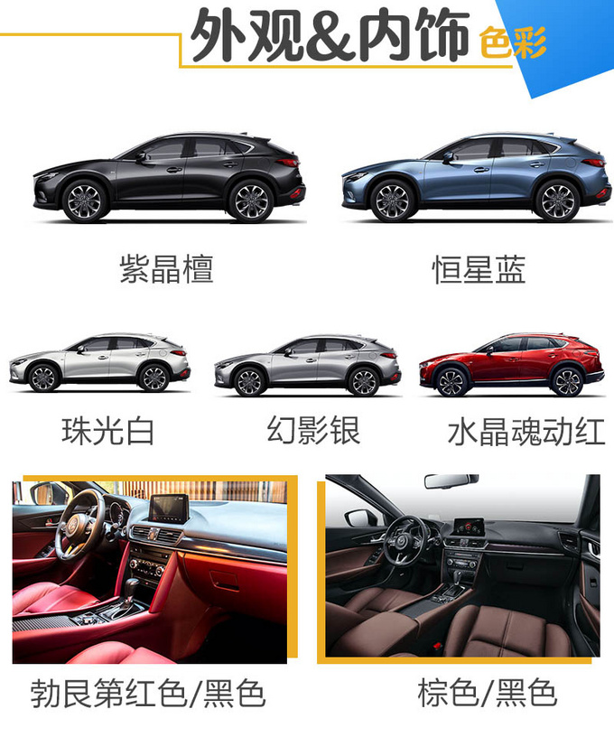 标配LED大灯 安全配置齐全 2021款CX-4怎么选-图7
