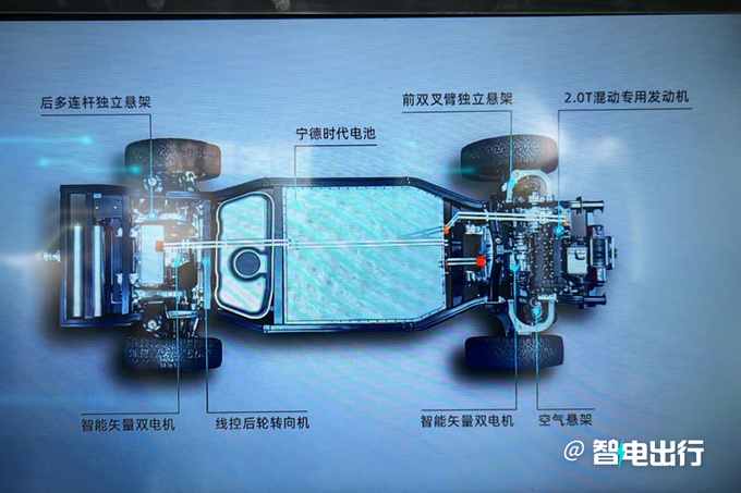 捷途全新硬派SUV首发搭高能混动 PK坦克500-图15